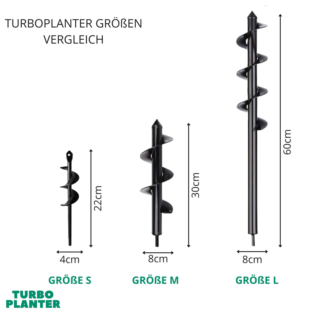 TURBOPLANTER - XXL Garten Set - TURBOPLANTER™ - Das Original nur hier im Shop!